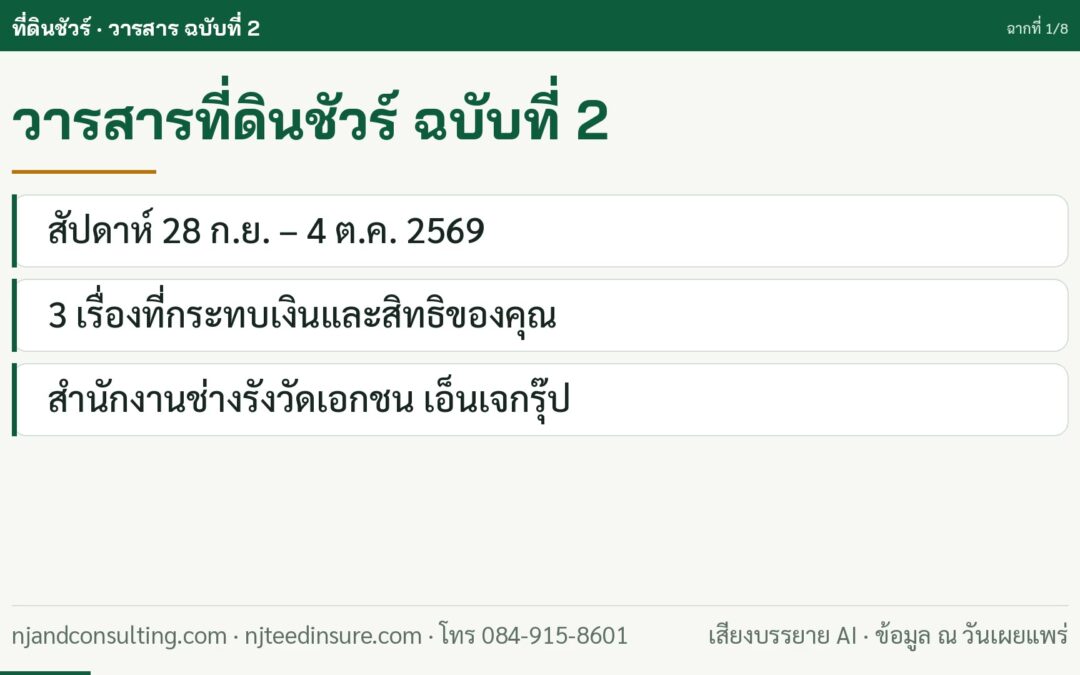 วารสารที่ดินชัวร์ ฉบับที่ 2 — กรมที่ดินเบรกหั่นไซส์บ้านจัดสรร – ปลอมใบมอบอำนาจตุ๋นขายฝาก 6 จังหวัด – ผังเมือง กทม. ใหม่ เพิ่ม FAR ภาพที่ 1