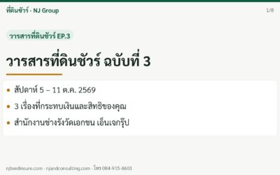 วารสารที่ดินชัวร์ ฉบับที่ 3 — แก้มลิงตะวันออกยังไม่มี พ.ร.ฎ.เวนคืน – น้ำท่วม 8 เขต เช็กบ้านจัดสรรก่อนจอง – ยุบธนาคารที่ดิน 1 ต.ค.
